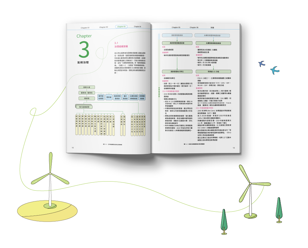 中華電信 2024 TCFD 氣候相關財務揭露報告書 美編排版設計 [書本設計/平面設計/書本印刷設計/排版設計/CSR企業社會責任報告書美編排版設計/ESG永續報告書美編排版設計/ESG永續報告書網站設計]手機版(8)