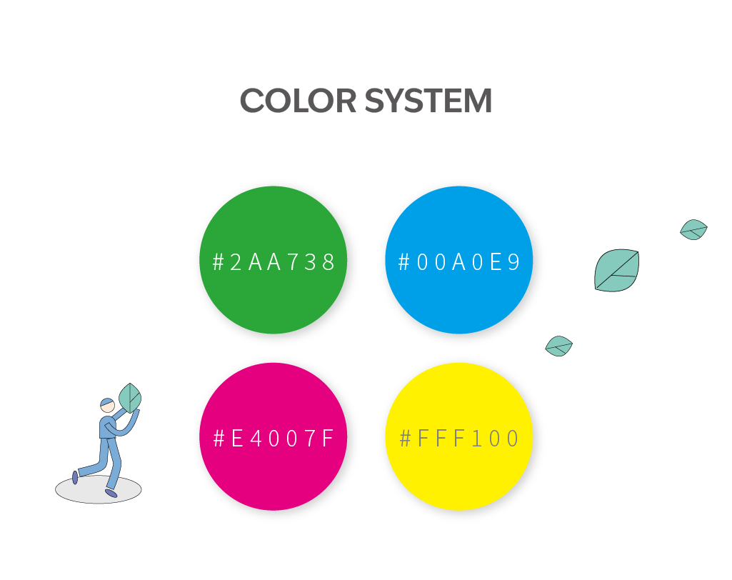 中華電信 2024 TCFD 氣候相關財務揭露報告書 美編排版設計 [書本設計/平面設計/書本印刷設計/排版設計/CSR企業社會責任報告書美編排版設計/ESG永續報告書美編排版設計/ESG永續報告書網站設計]手機版(2)
