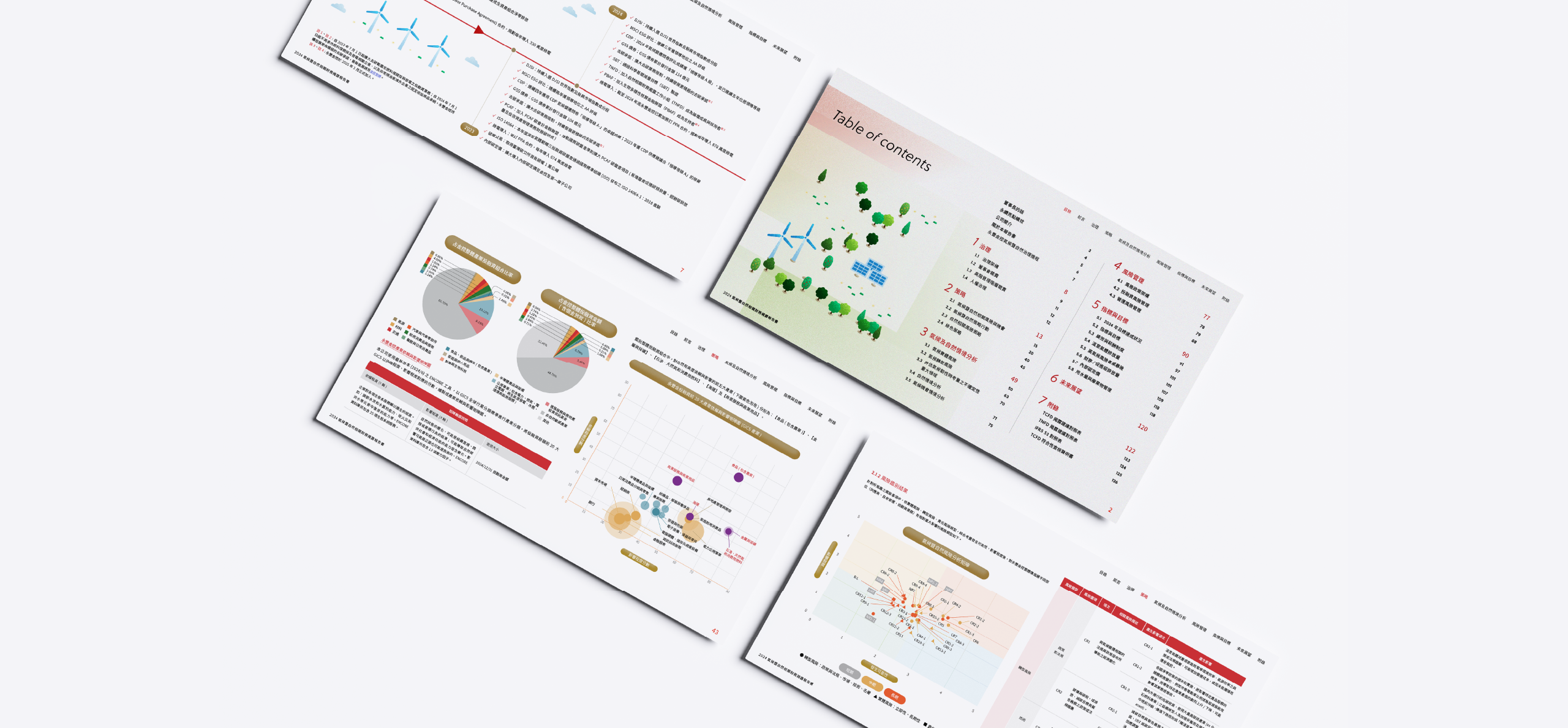 永豐金控 2024 氣候暨自然相關財務揭露報告書 美編排版設計 [書本設計/平面設計/書本印刷設計/排版設計/CSR企業社會責任報告書美編排版設計/ESG永續報告書美編排版設計/ESG永續報告書網站設計]電腦版(4)