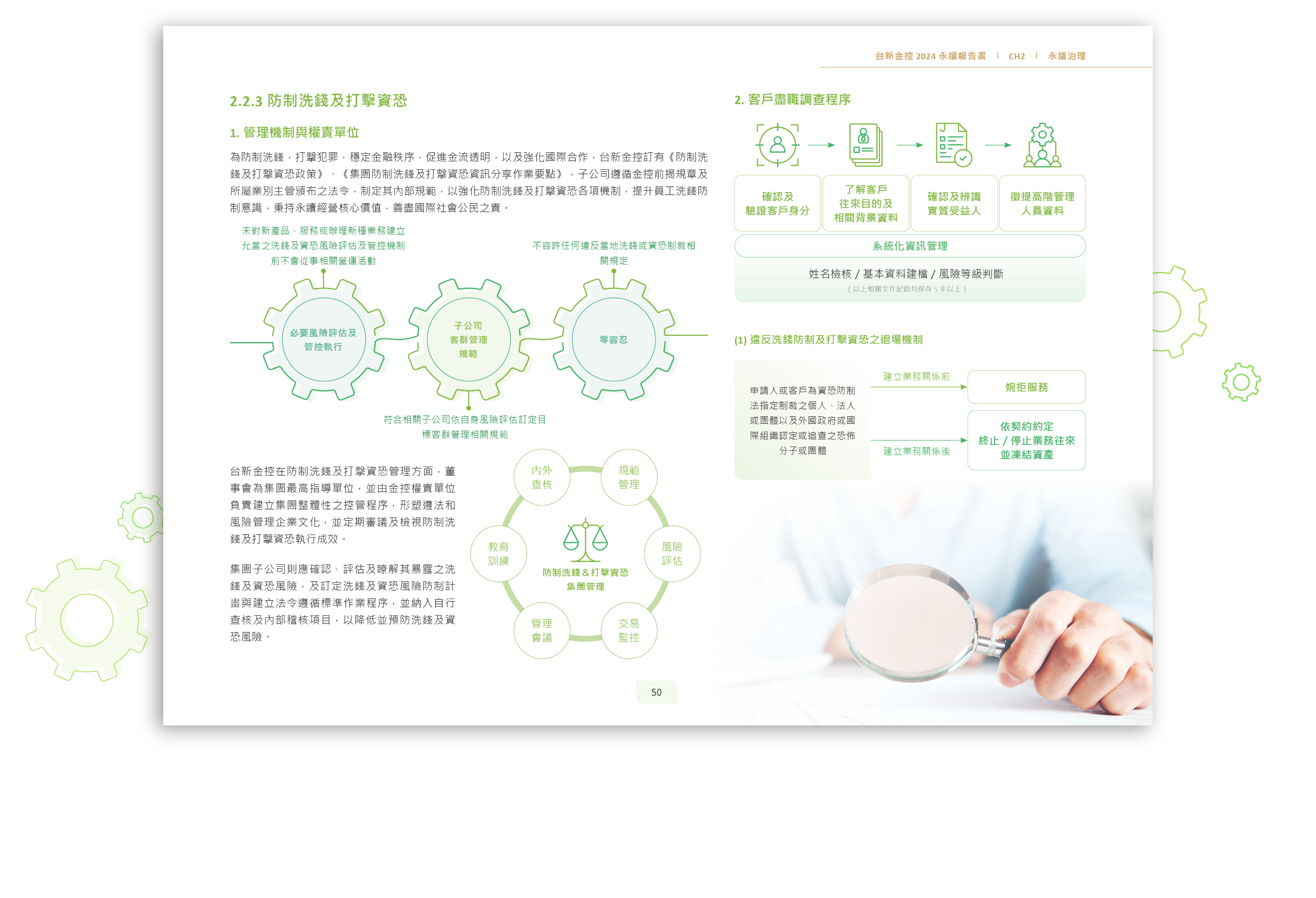 台新金控 2024 ESG 永續報告書 美編排版設計 [書本設計/平面設計/書本印刷設計/排版設計/CSR企業社會責任報告書美編排版設計/ESG永續報告書美編排版設計/ESG永續報告書網站設計]手機版(11)